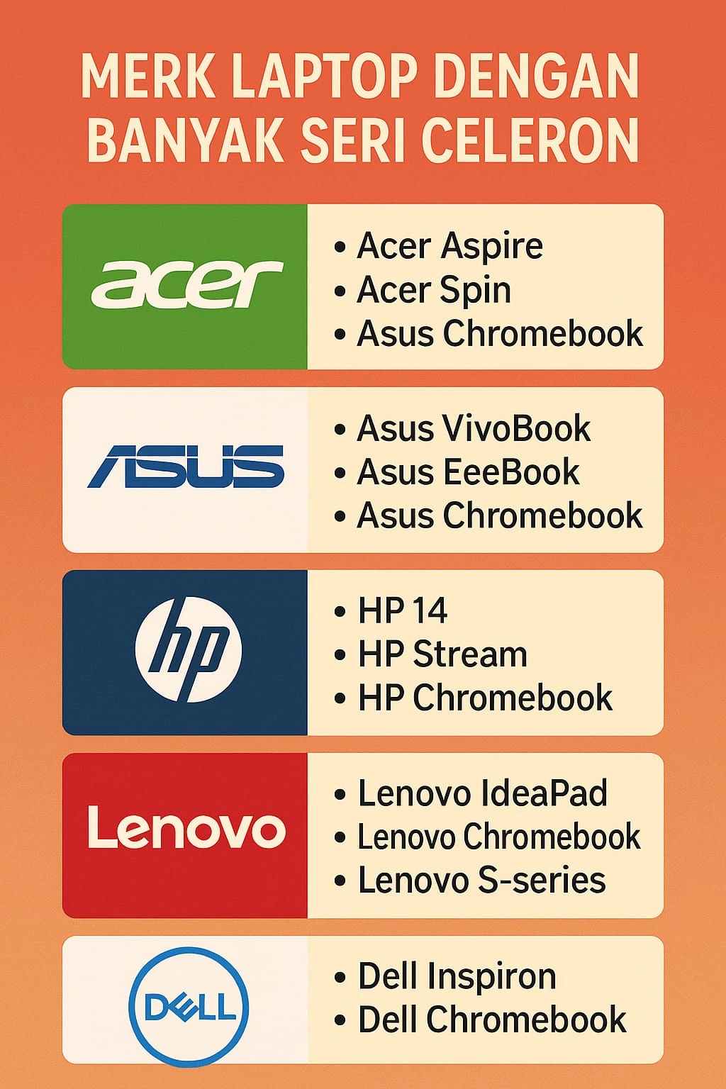 Laptop Intel Celeron
