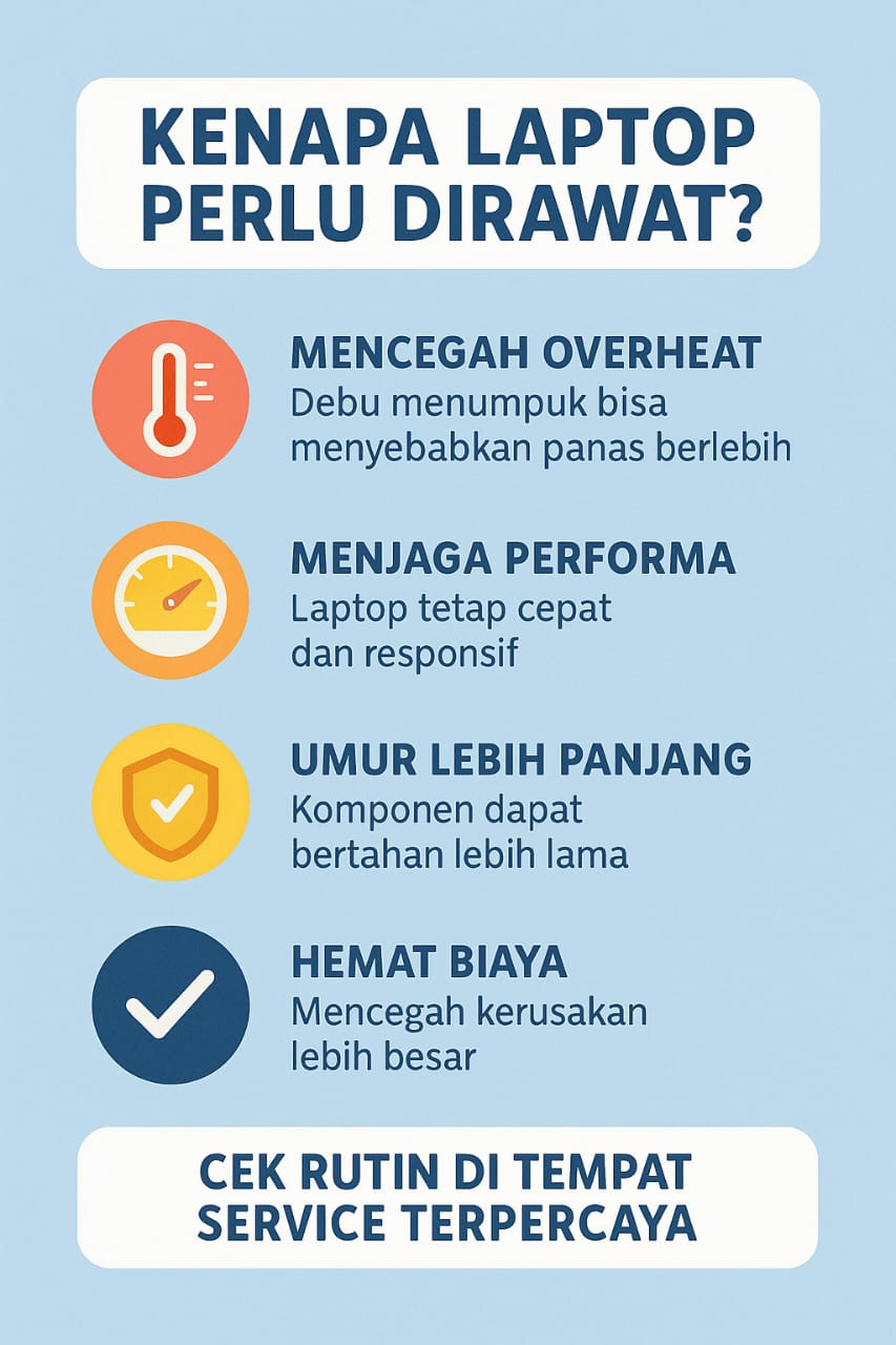 Mengapa Laptop Harus Dirawat?