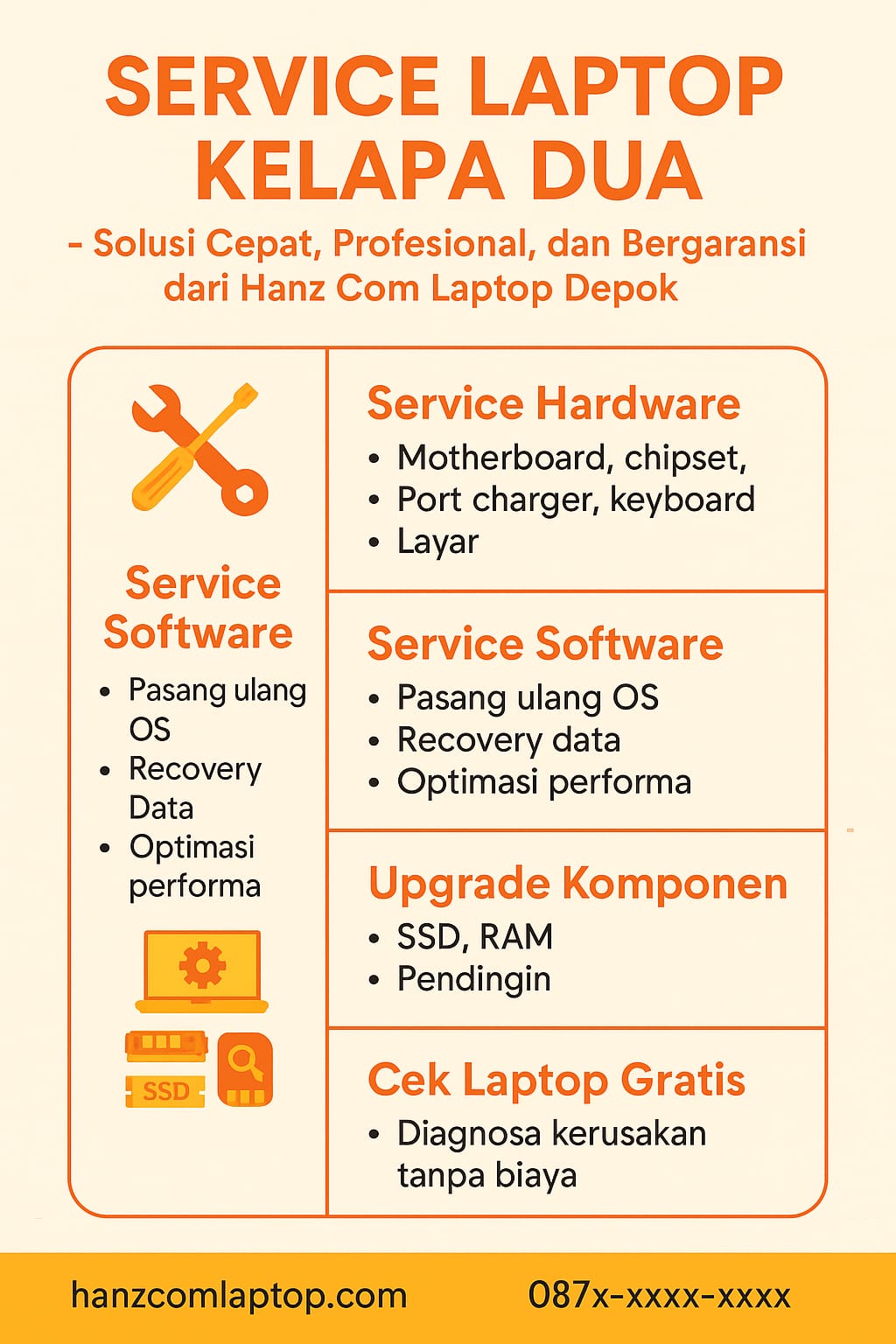 Service Laptop Kelapa Dua – Solusi Perbaikan Cepat & Bergaransi dari Hanz Com Laptop Depok